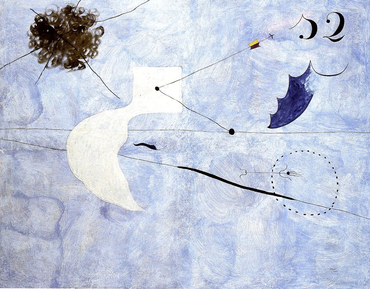 Joan Miro, "La sieste" 1925